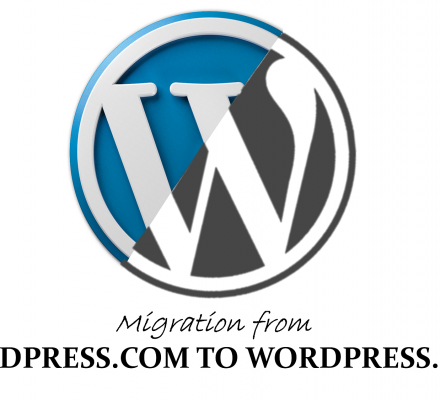 Wordpress migrate