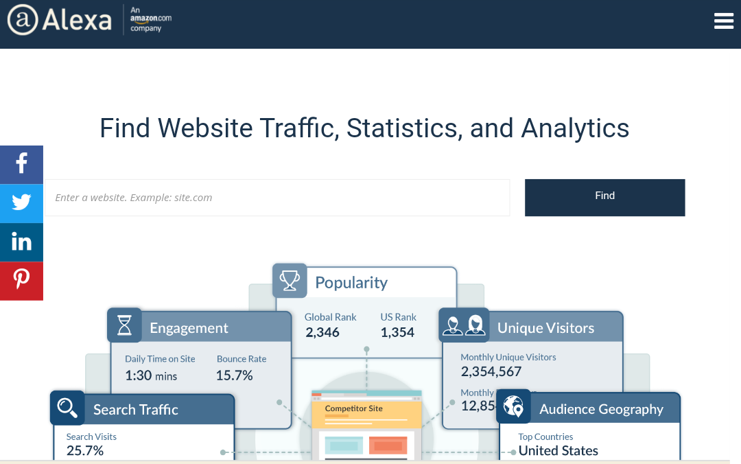 website traffic checker free online