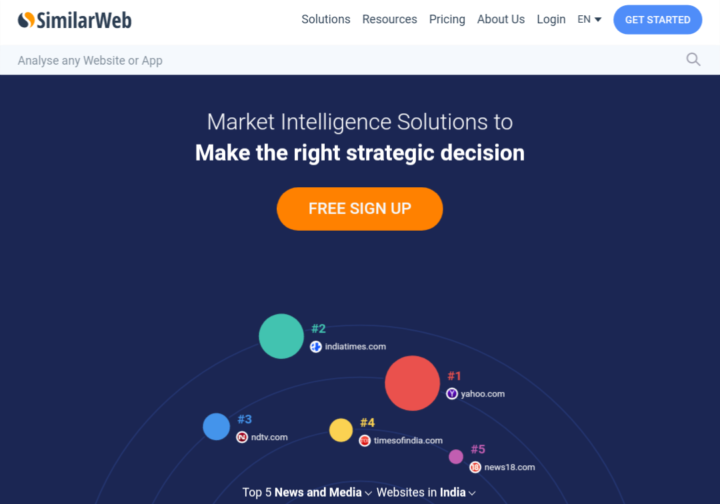 site traffic checker free site traffic checker free